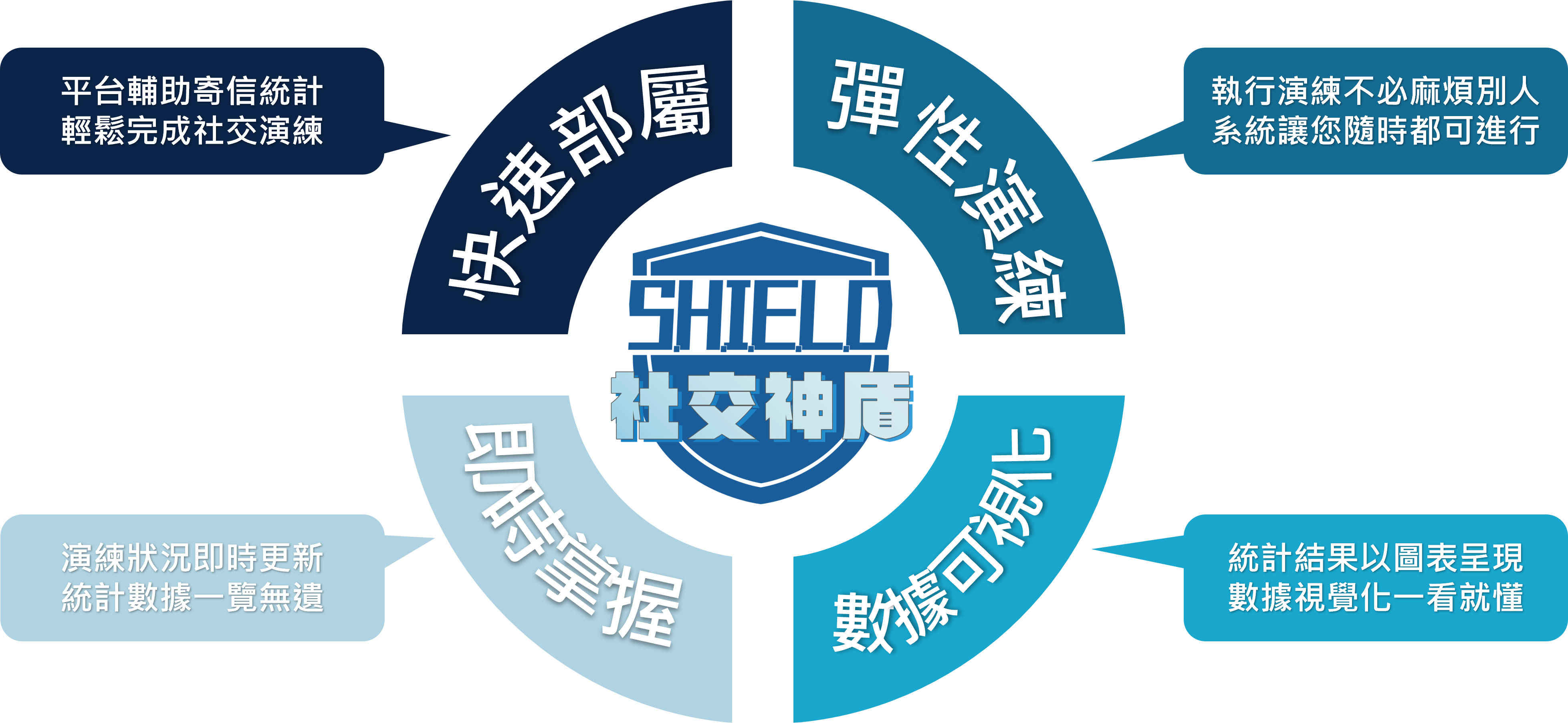 shield-logo